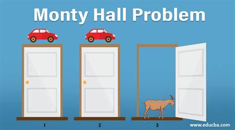 The Monty Hall Problem: Why the nature of the host's choice matters