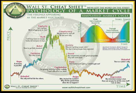 Bitcoin Sentiment Measure Reached New Heights In March As Prices Made History - Forbes