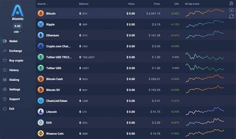 Atomic Wallet Crypto Wallets Review - Money
