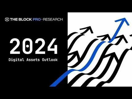 2024 Digital Assets Outlook - The Block