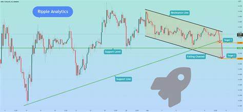 Is Ripple the best cryptocurrency in the world right now? for BINANCE:XRPUSDT by MadWhale - TradingView