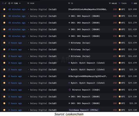 NFT market cap surged to $6.6B in July: DappRadar