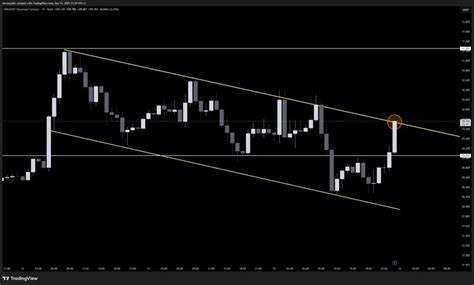 Bitwise Files SEC Registration for Avalanche ETF, Ticker Symbol Pending