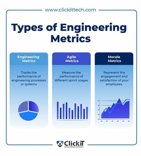 Engineering Metrics Are Bullshit – Change My Mind