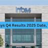 Global High Content Screening (HCS) Markets8 & 2024: HCS Specific Data Analysis Systems - The Need of the Hour