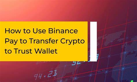 | How to Use Binance Pay to Transfer Crypto to Trust Wallet | - CryptoTvplus