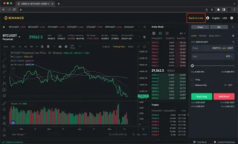 Surviving the Cycle: A Crypto Trader’s Mental Battle - Binance