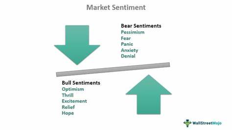 Analysis of Market Volatility and Trader Sentiments by AltcoinGordon - Blockchain.News