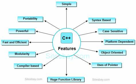 C++ Language - C++ Users