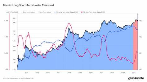 Long-term Bitcoin holders resume accumulation, adding almost 70,000 BTC post-downturn - CryptoSlate