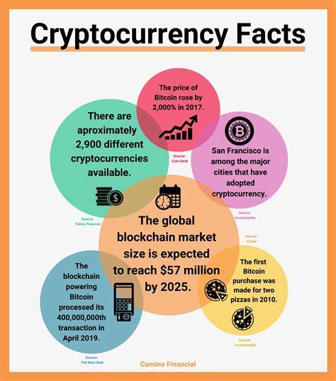 Cryptocurrency: A perspective from Singapore | Germany | Global law firm - Norton Rose Fulbright