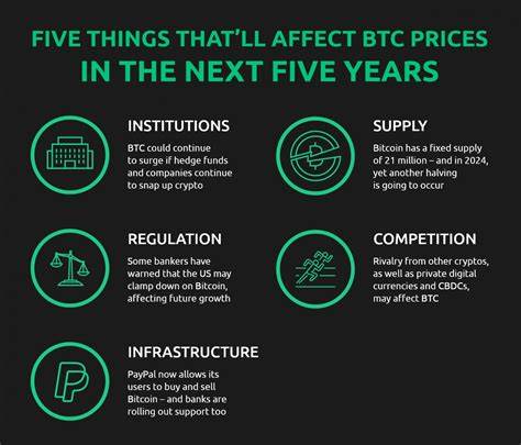 5 Predictions for 2025 - Bitcoin.com News