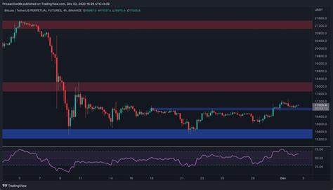 BTC Indicator Signals Potential Bitcoin Price Surge: Critical Levels Ahead - U.Today