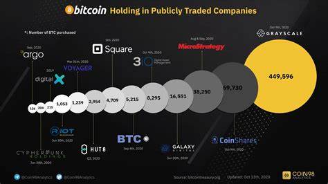 Bitcoin maxis vs. multichains: Two opposing visions of crypto’s future - Cointelegraph