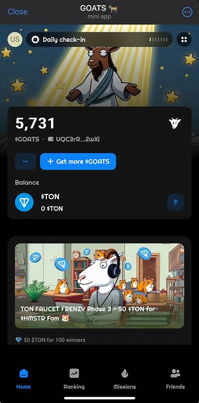 What is GOATS Token: The Latest Telegram Game Getting A Lot of Attention - CoinDCX