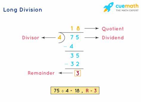 Long division calculator - The #1 calculator for long divisions