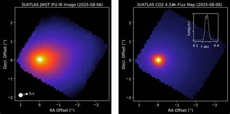 James Webb Space Telescope reveals something strange on comet 3I/ATLAS