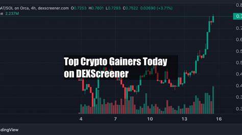 Top Crypto Gainers Today on DEXScreener – KEYCAT, BRUH, FLUFFY