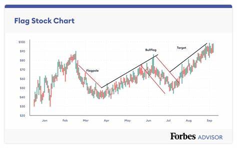 Checking In on the Economy and Some Stocks Worth Watching