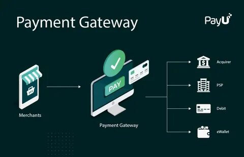 Hubpay and Aquanow Partner to Launch UAE’s First Fully Regulated Crypto Payment Gateway for Businesses - Fintech Finance