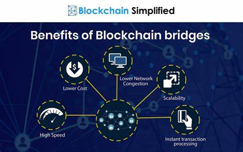 What are cryptocurrency bridges and why are they important? - The Block