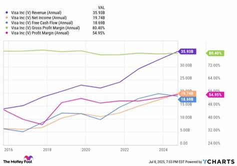 Prediction: This Stock Could Join Nvidia, Amazon, Alphabet, Microsoft, and Apple in the $2 Trillion Club By 2035