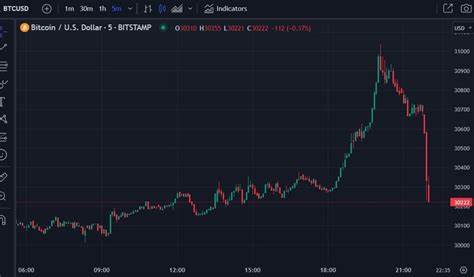 Bitcoin Price Forecast: Trump Win Could Boost BTC To $125,000, Standard Chartered