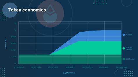 Lido V3 Activated: Will It Save LDO From Marauding Crypto Bears? - 99Bitcoins
