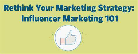 Rethink Your Marketing Strategy: Influencer Marketing 101