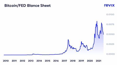 Bitcoin Price Soars to $64700 Targeting $65000 After Fed Cut - Crypto Times