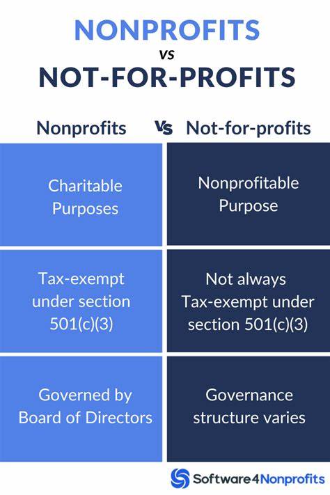 Not-for-Profit vs. Nonprofit: What's the Difference?