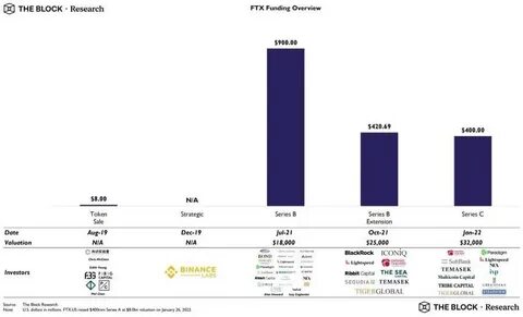 CalSTRS pension fund reports holding $83 million in MSTR shares - The Block