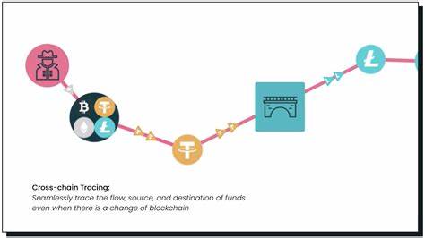 Typologies in Focus: the threat of cross-chain crime - Elliptic