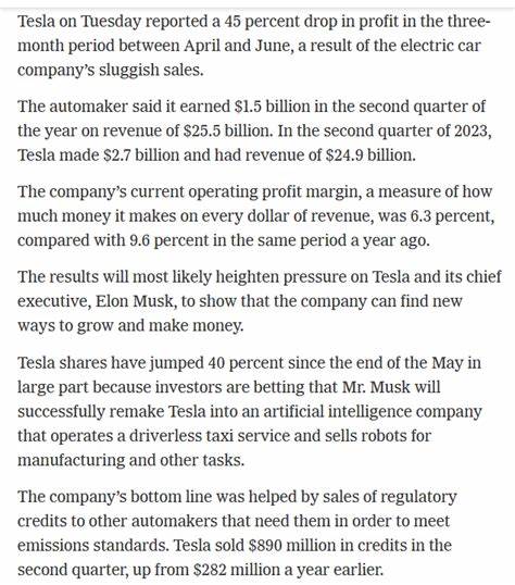 Podcast: Tesla Profit Is Hit by Weak EV Sales