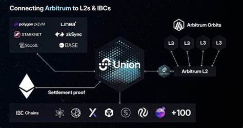 Protocol Village: Tezos-Focused Trilitech Building Prototype of 'Jstz' as JavaScript-Based L2 - CoinDesk