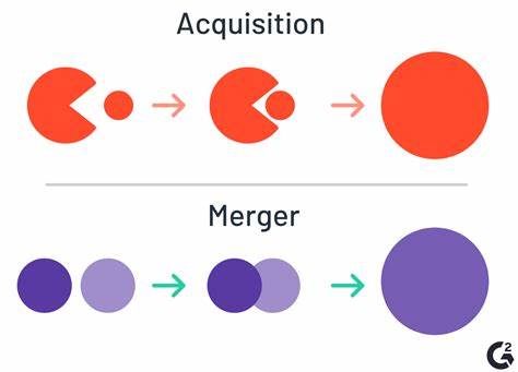 Mergers & Acquisitions