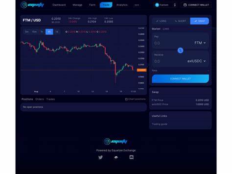 Crypto Hackers Drain $42,000,000 From Decentralized Perps Exchange GMX, Sends Funds to Unknown Wallet: Report