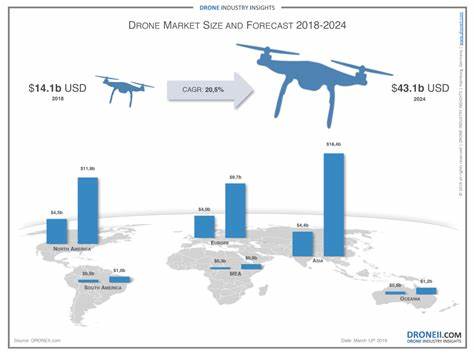 Drone Price: DRONE Live Price Chart, Market Cap & News Today - CoinGecko Buzz