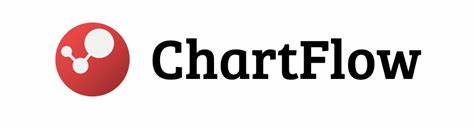 Best Free Network Topology Creator Online - chartflow.net