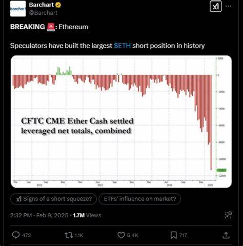 Ethereum News Today: ETH ETP Inflows Surpass Bitcoins While Shorts Reach Historical Highs? - Investing Haven