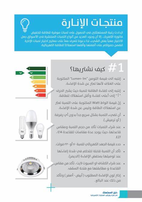 منتجات الإنارة - alfanar