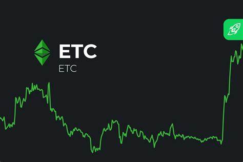 Ethereum Classic (ETC) Price Prediction 2024 2025 2026 2027 - 2030 - Changelly