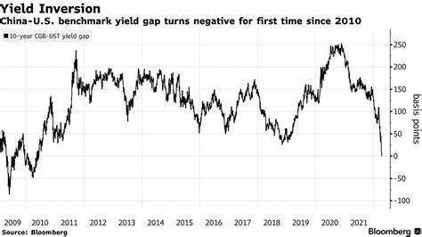 Market Views: Will China equities get a real boost from supercharged stimulus? - AsianInvestor