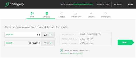 Changelly Minimum Deposit and Funding Options - Traders Union