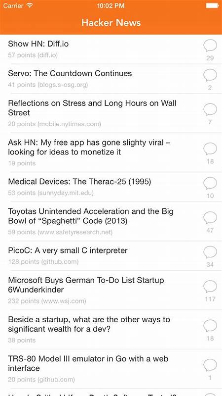Ask HN: What types of posts do you most enjoy on Hacker News?