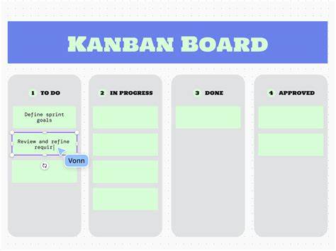 Show HN: Kanban-style Phase Board: plan → execute → verify → commit