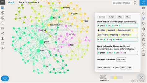 André Dragosch Presents Sentiment Analysis with Color Coding for Bitcoin Trends - Blockchain.News