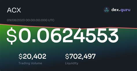 Across Protocol Price: ACX Live Price Chart, Market Cap & News Today - CoinGecko Buzz