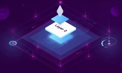 Ethereum Layer 2s soar to new high in L1 publishing fees, crossing $16M - The Block