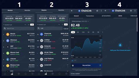Crypto signals easy(@crypto_signals_easy)'s insights - Binance